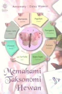 Memahami Taksonomi Hewan